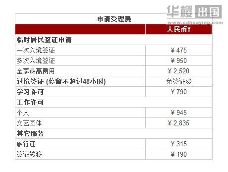 留学中介合同范文5篇乐鱼体育- 乐鱼体育官网- APP世界杯指定平台