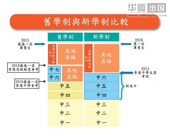 简述教育的人口功能_高中生物教学论文 概念图的制作及其教学价值 生物论文(2)